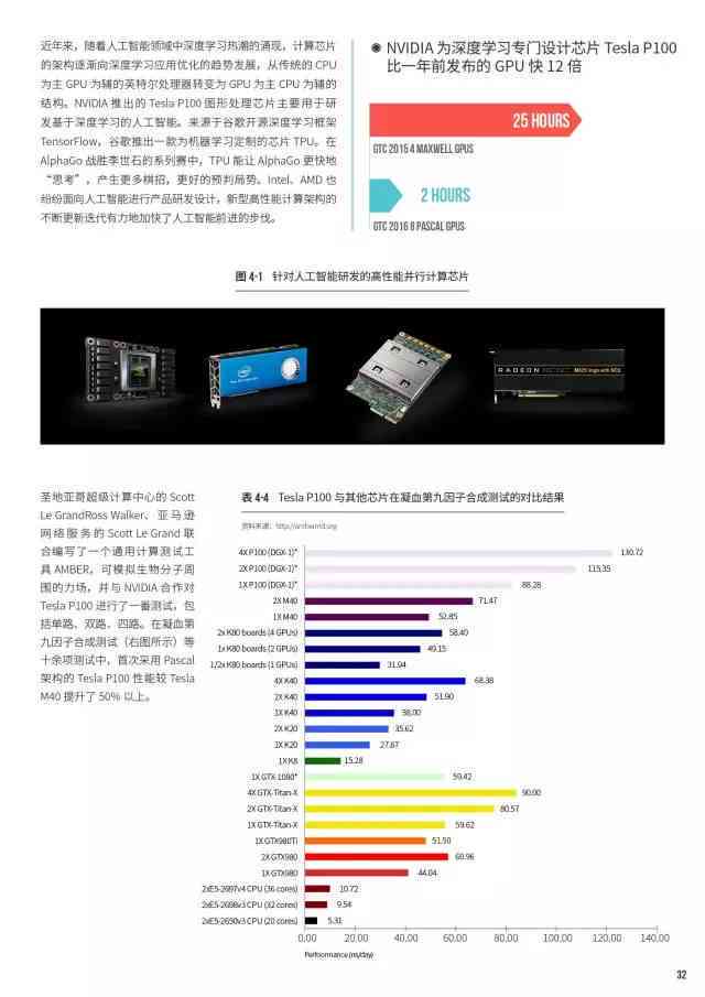 换头最新，科技前沿的探索与未来展望