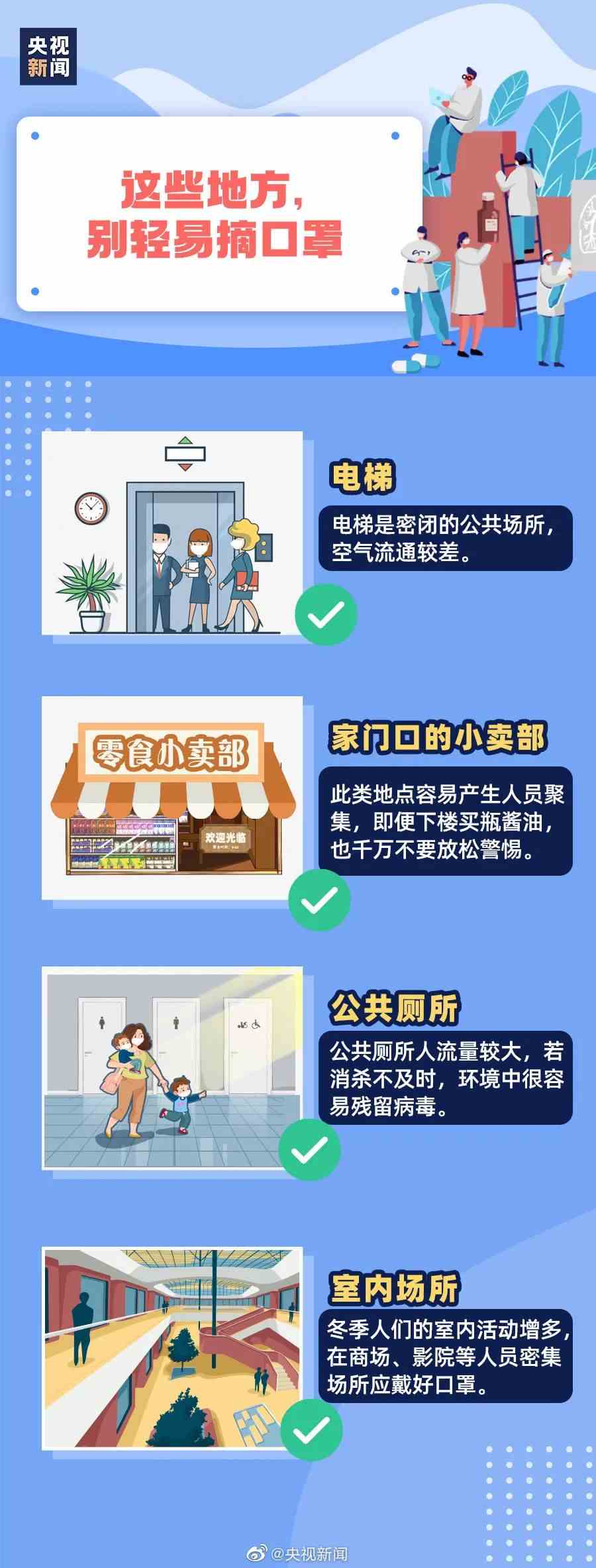 全面解析最新防疫要求