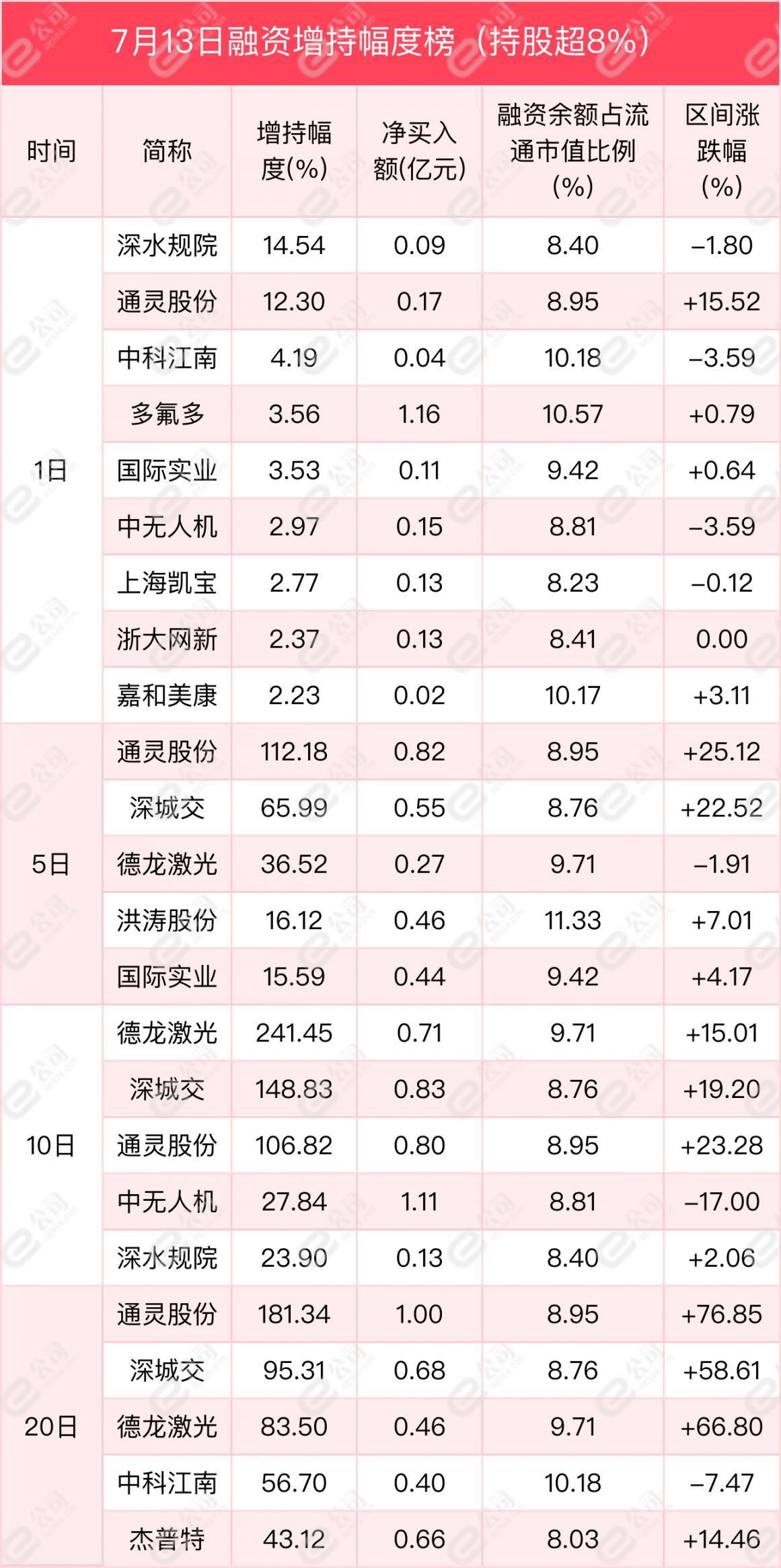 最新银行融资，趋势、影响与未来展望