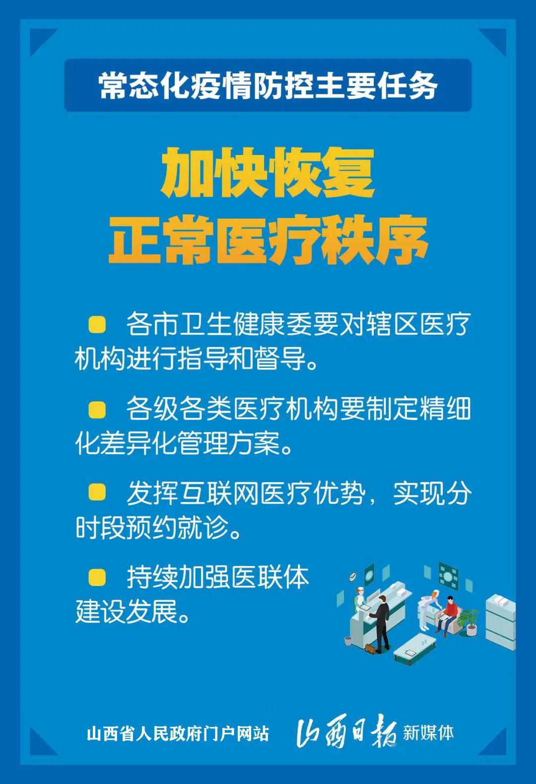 疫情复工最新进展与挑战