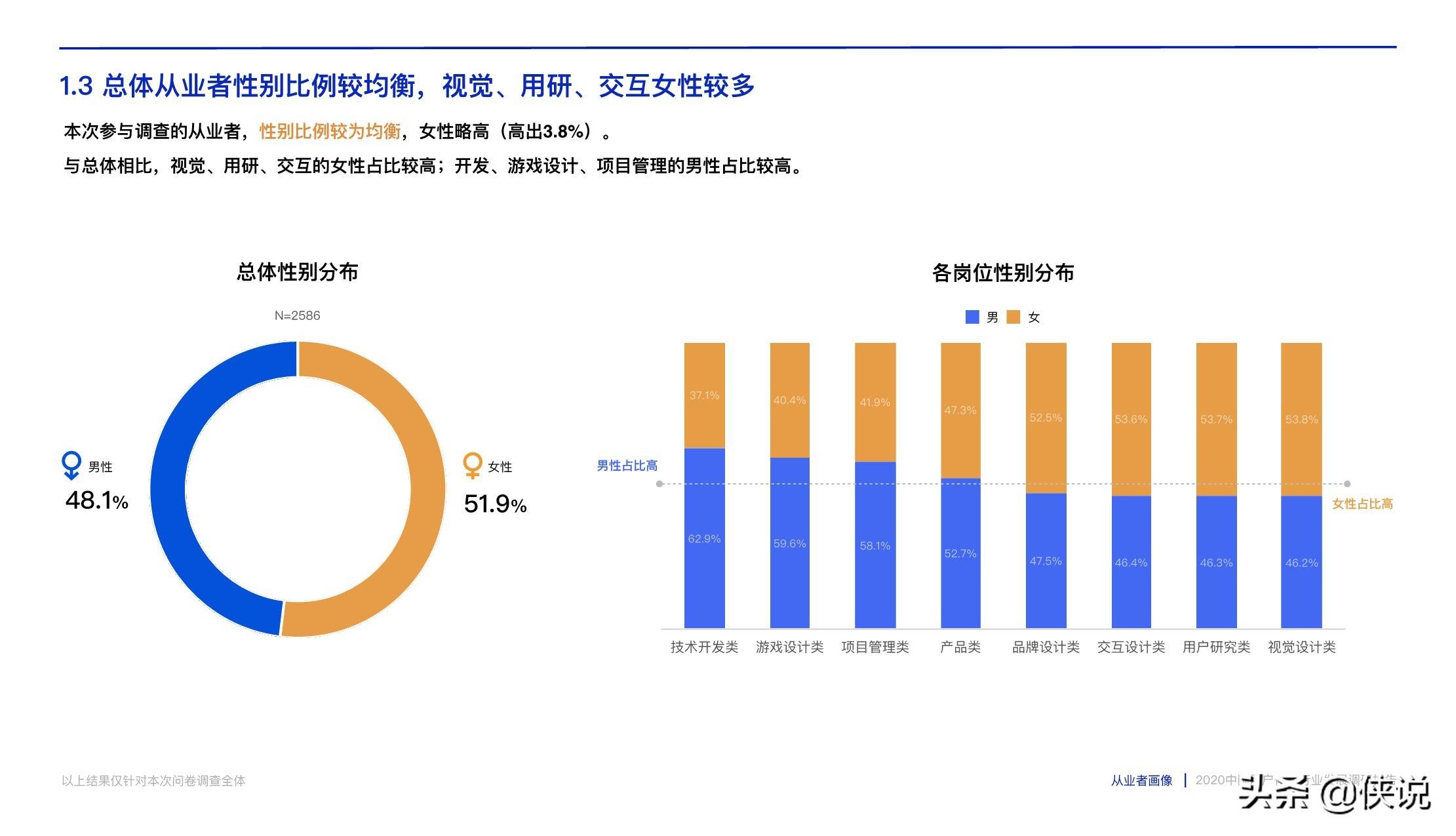 探探最新的社交变革与用户体验