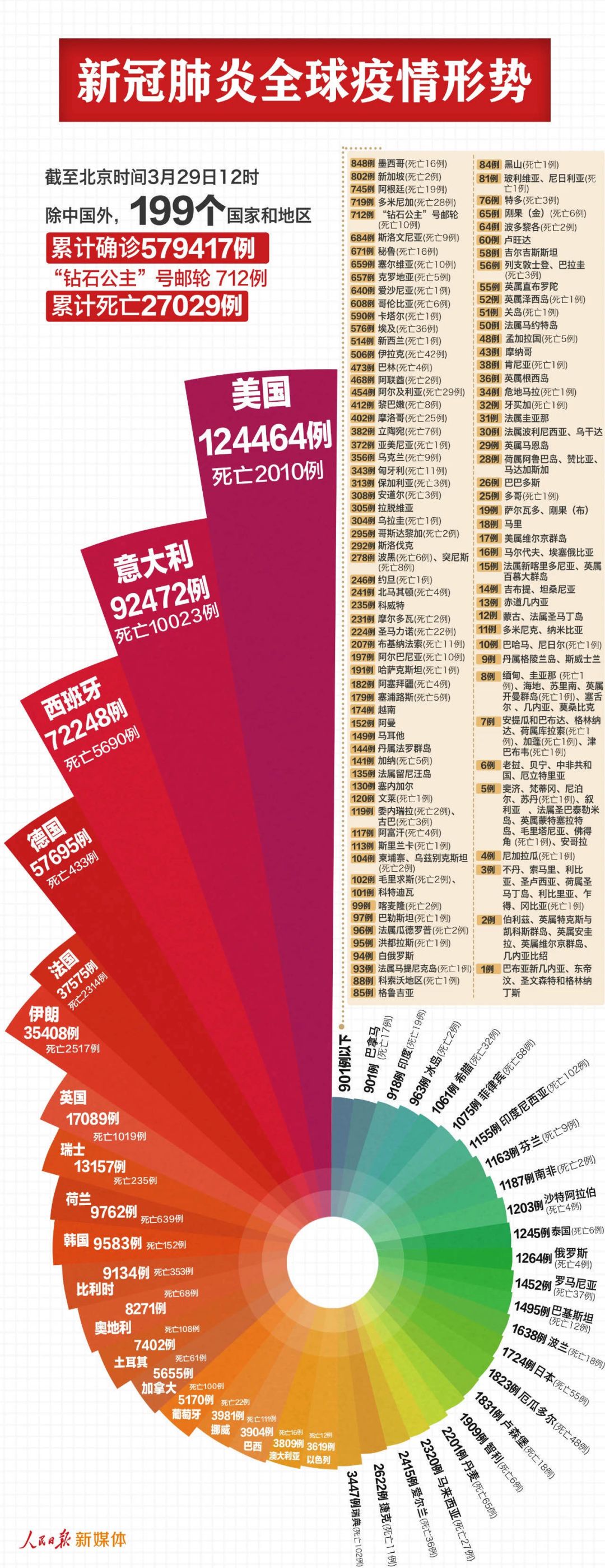 最新时事疫情，全球挑战与应对