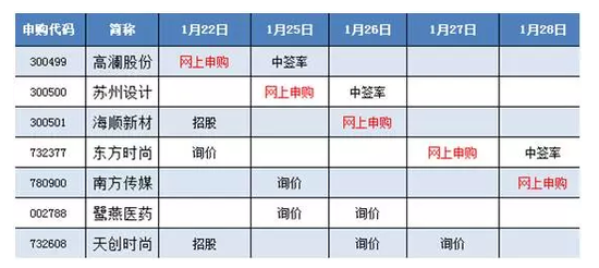 最新波动率，市场动态的微观透视