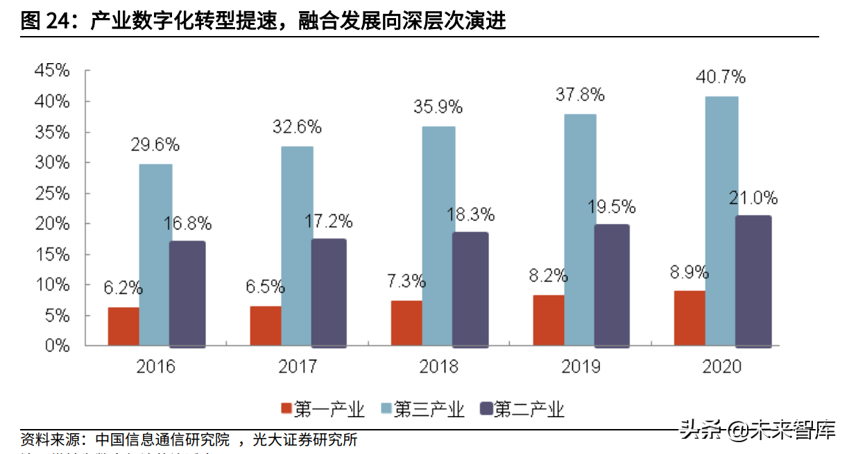 传媒最新话题，数字化浪潮下的变革与挑战