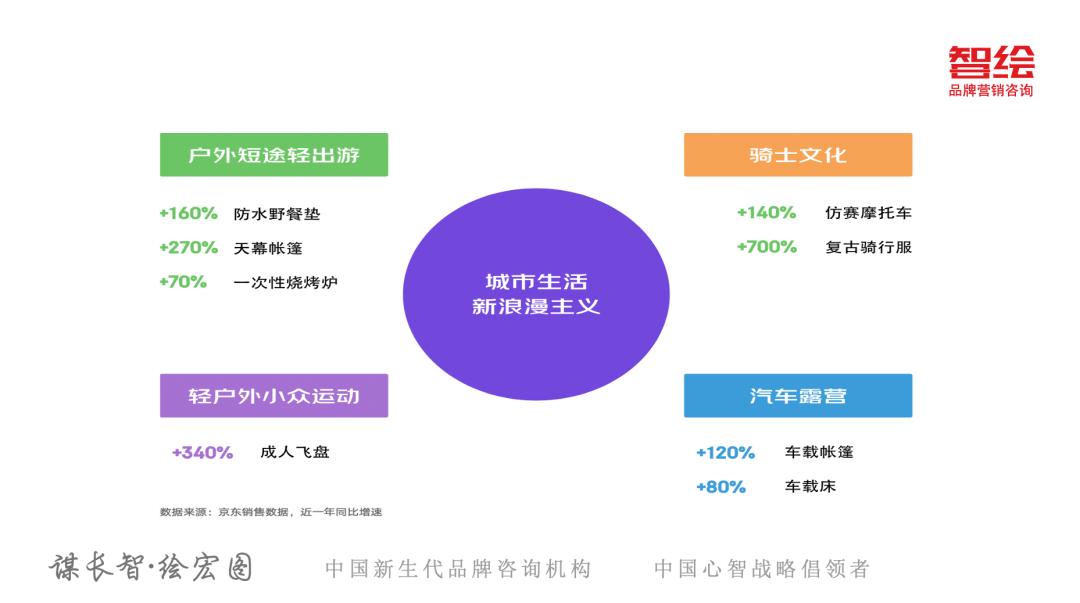 最新冲浪榜，潮流运动的新风尚