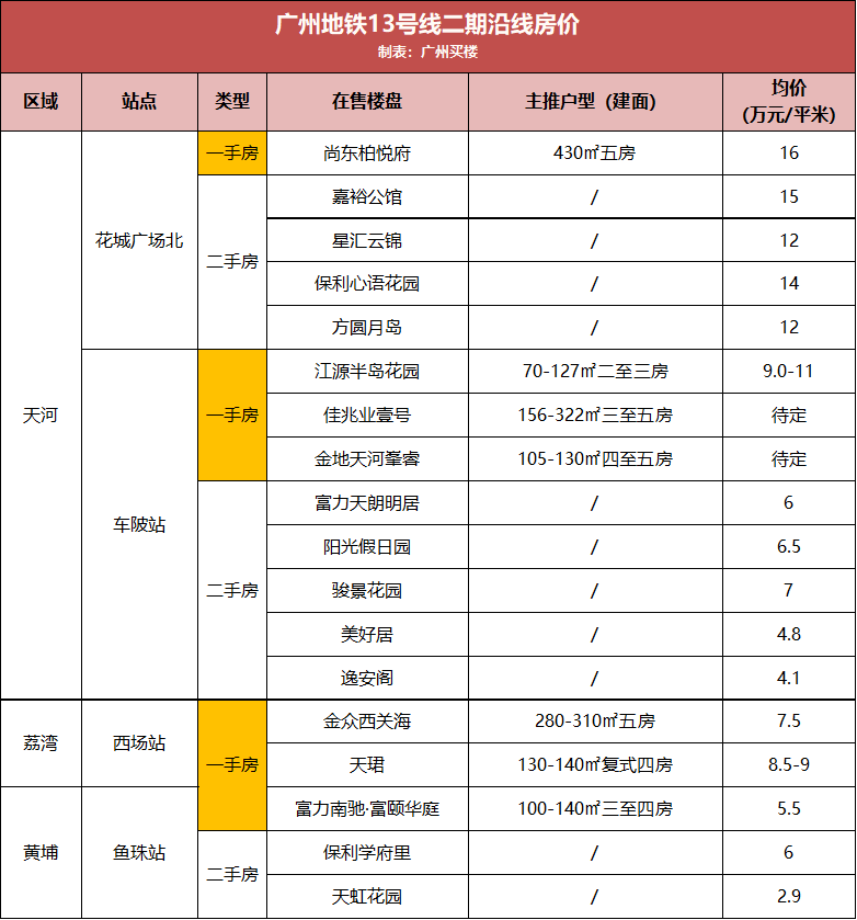 运7最新，探索与进步的航迹