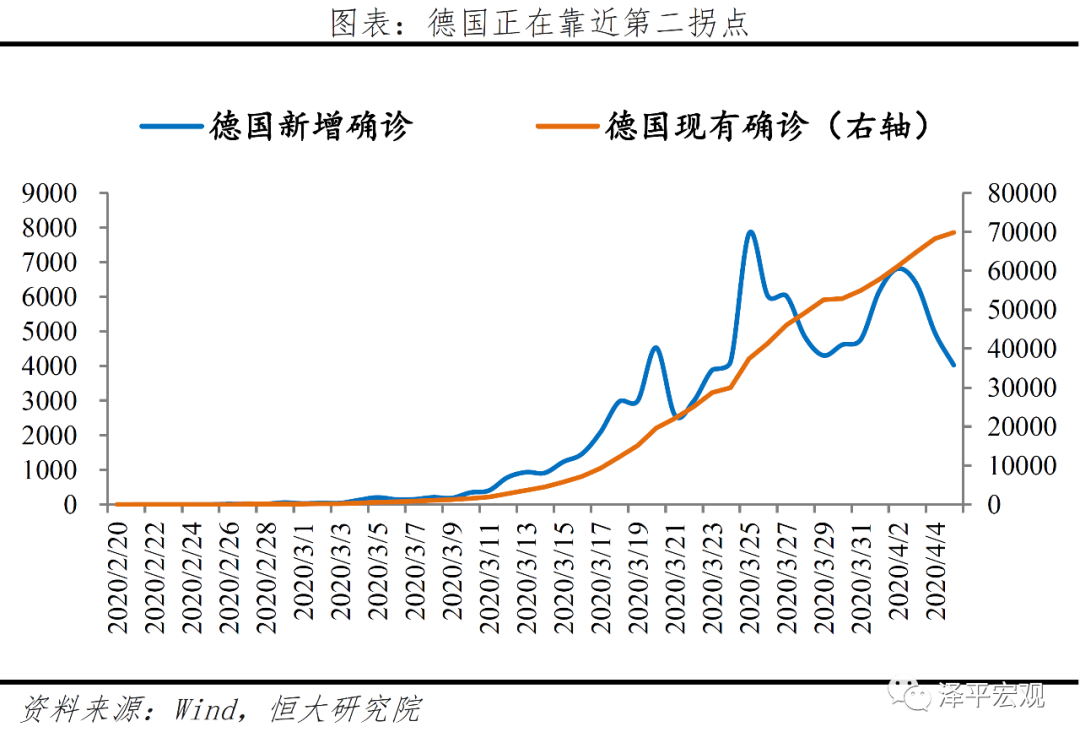 最新疫情排名，全球疫情形势分析