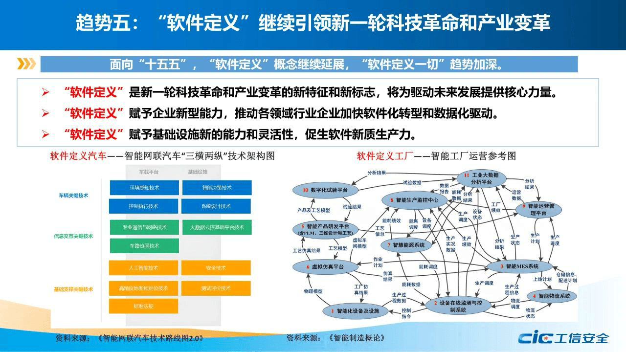 最新软改技术，引领行业变革的先锋