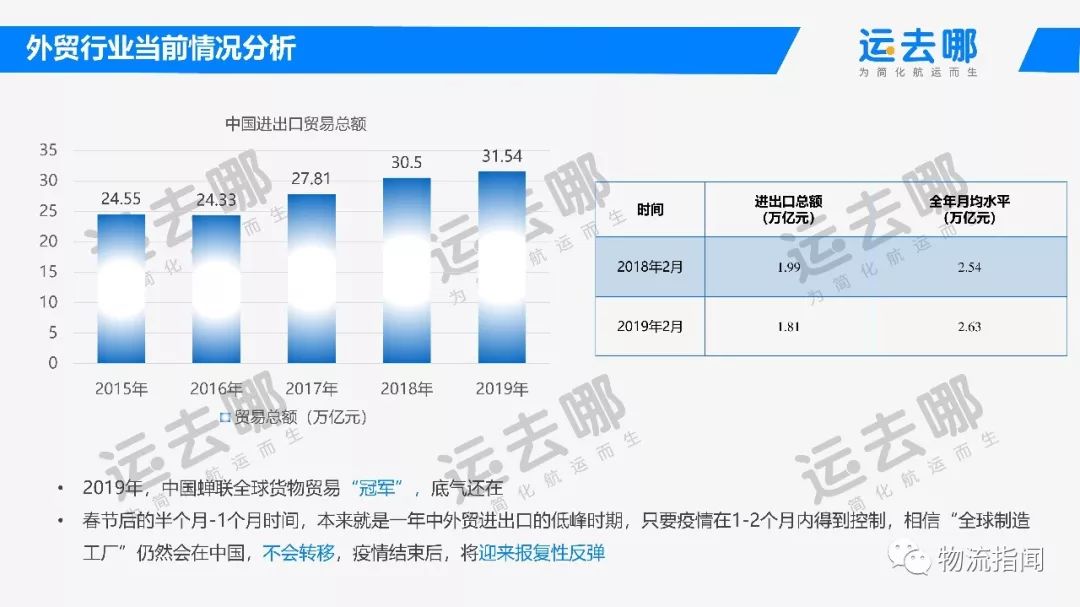 最新全省疫情情况深度解析