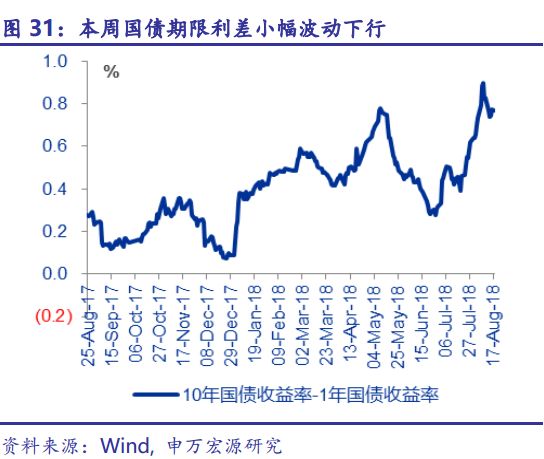 最新利率保持稳定——解析当前金融市场利率态势