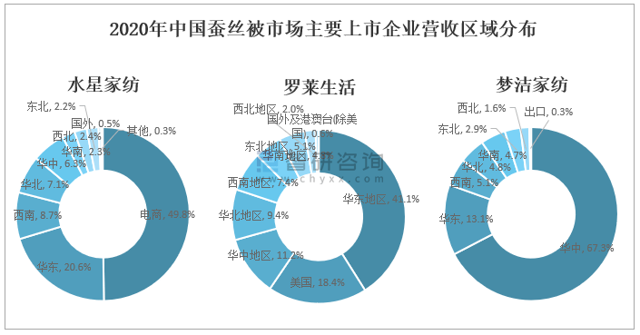 最新年报解读，企业运营的深度分析与未来展望