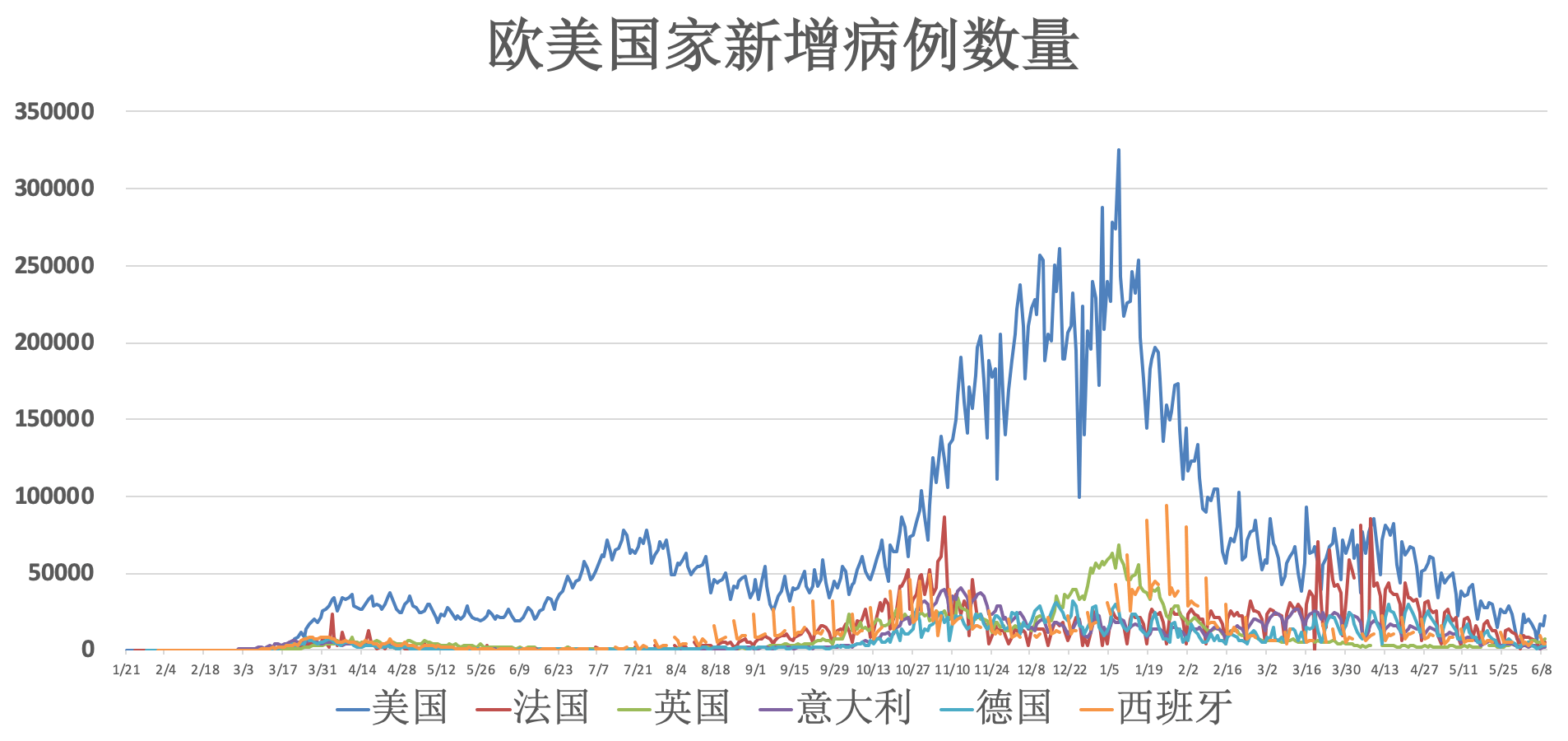 6号最新疫情，全球动态与应对策略