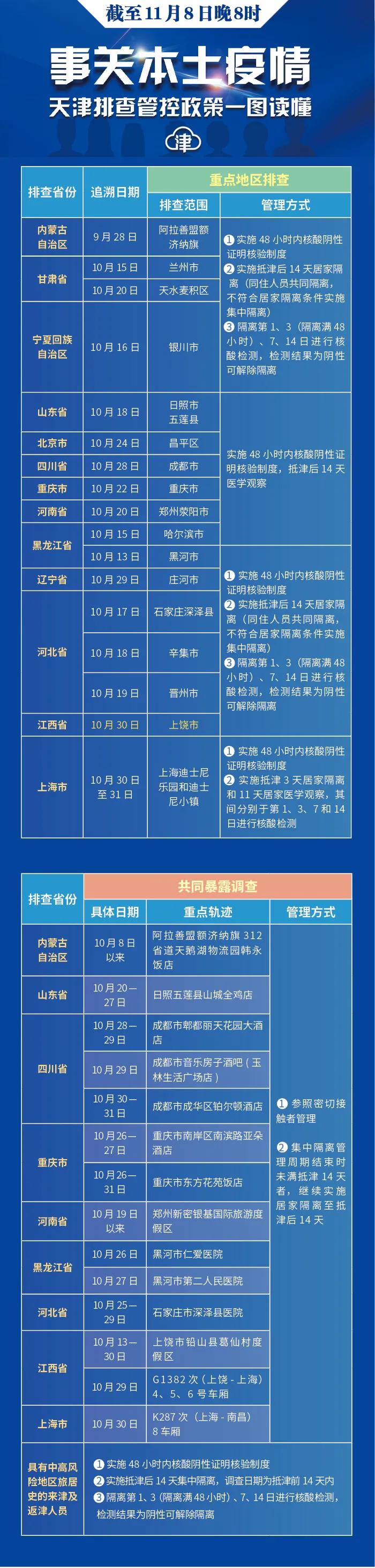 津云最新疫情，全面解析与应对策略