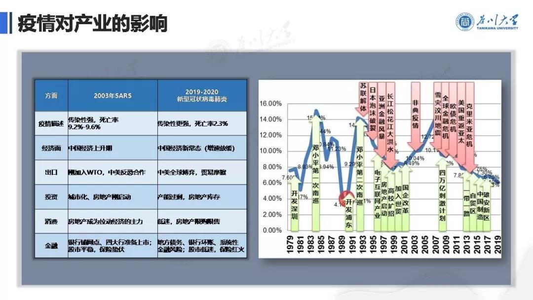 最新昌乐疫情，全面解析与应对策略