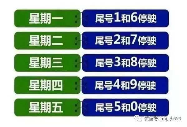 平舆最新限行政策解读