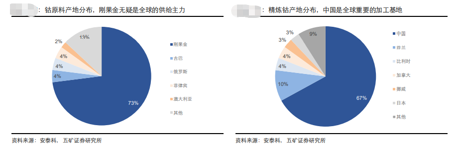 收储钴最新动态与行业影响分析