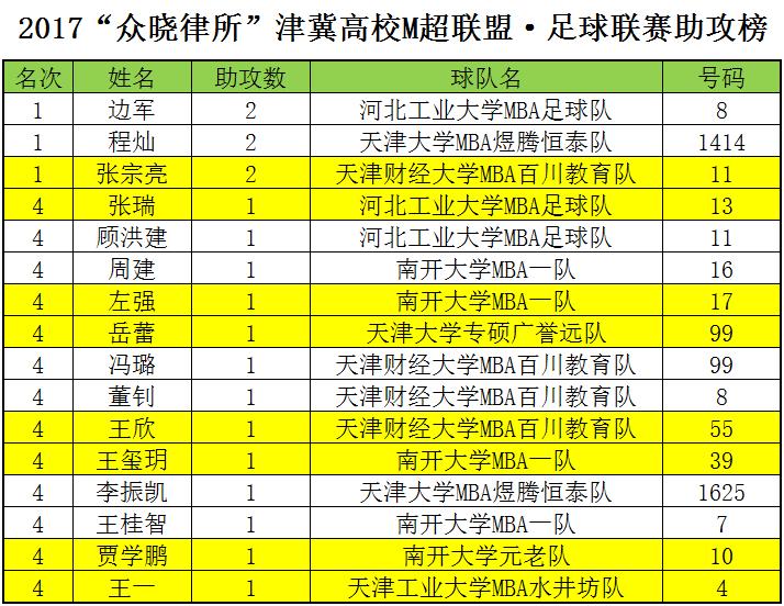 晓年鉴免费最新，探索与获取的全新体验