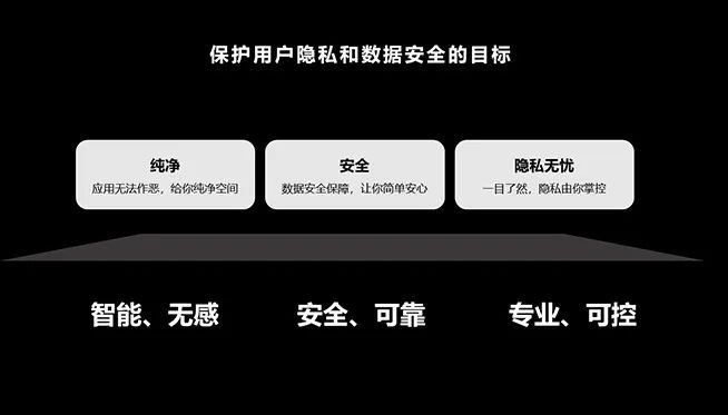 揭秘最新反脑控技术，保护隐私与自由的利器