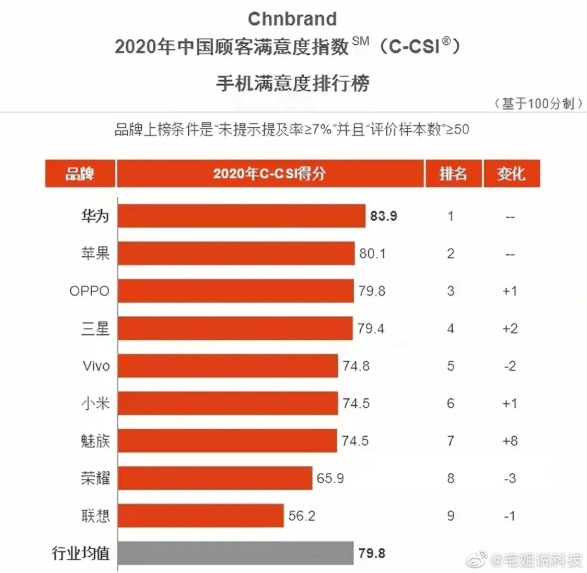 探索有品最新级别的独特魅力