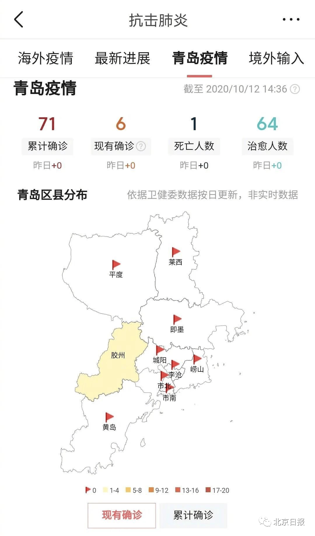 青岛大港疫情最新情况分析