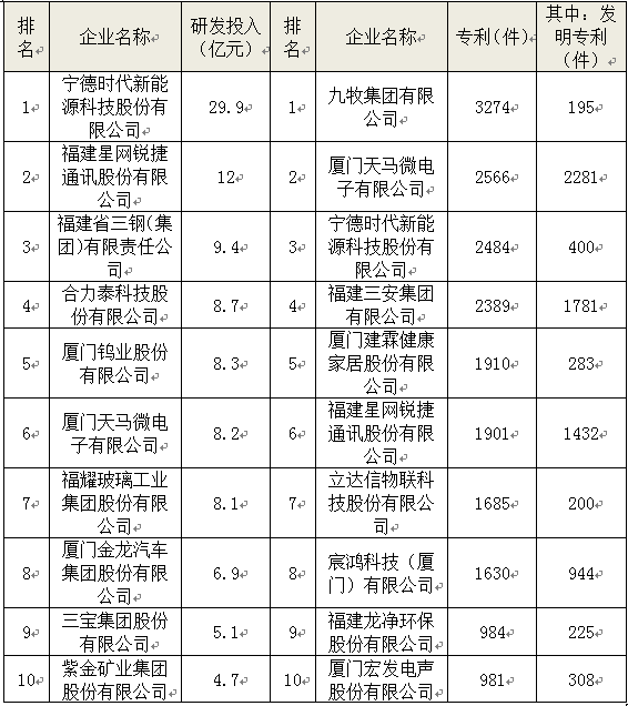 福建最新情况深度解析