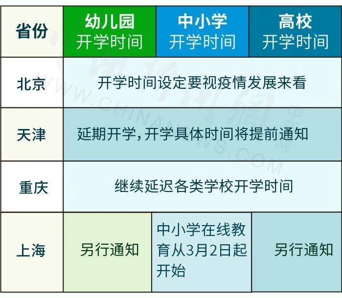 开学日期最新，期待与准备