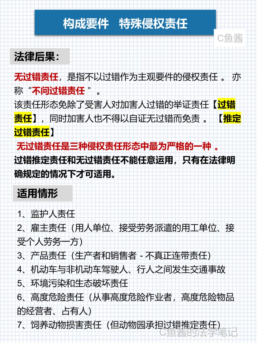 最新侵权责任，理解、应用与挑战