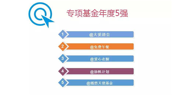 五庄最新改动，深度解析与影响