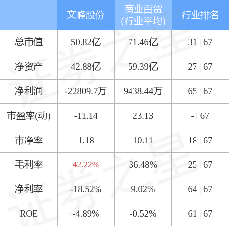 文峰最新价格解析与市场动态