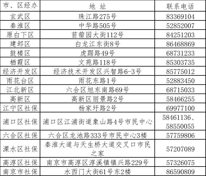 新郑最新限号政策解读与影响分析