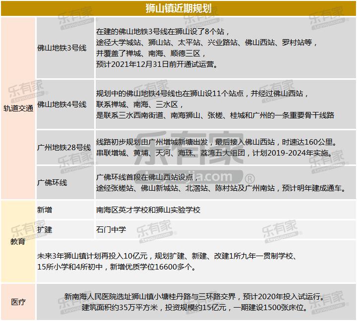 石门最新房价分析报告