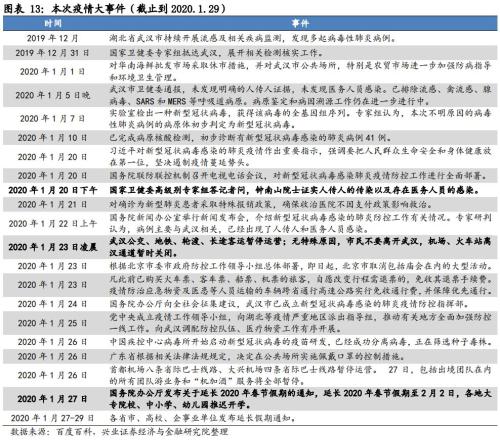 花都最新疫情发布——全面解析与应对策略