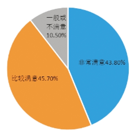 万州最新肺炎，疫情现状、防控措施与公众应对策略