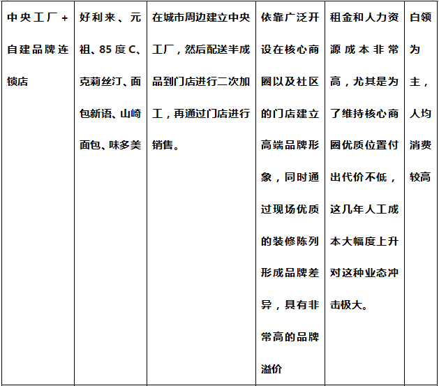 元祖最新情况深度解析