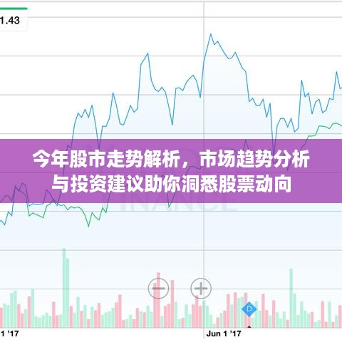 股票今日预测最新，市场动态与策略分析