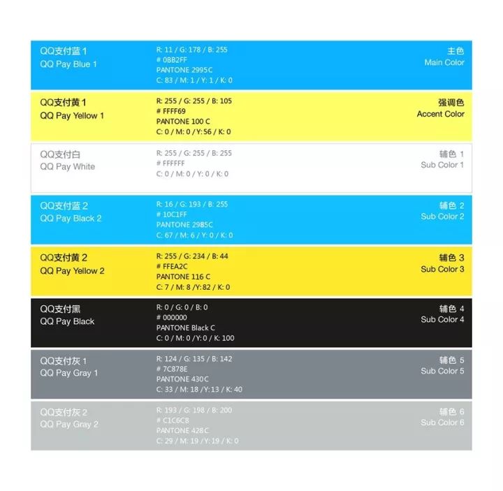 最新云翼支付，重塑支付新格局