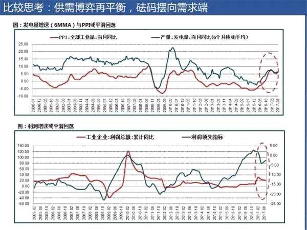 最新金股推荐，投资策略与市场分析