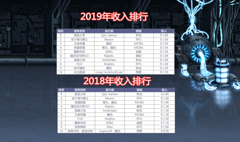 2019最新小说排行，热门佳作一览