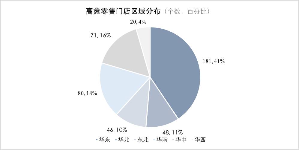 冯柳最新股，市场新宠的深度解析