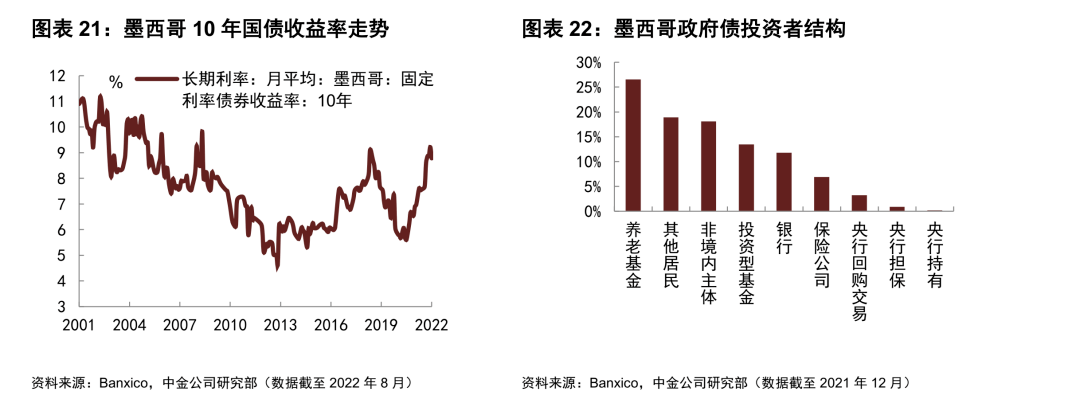 中金最新研判，全球市场趋势与国内经济展望