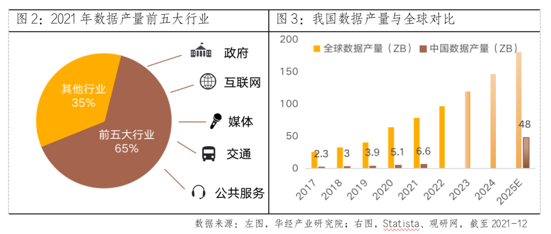 最新中国数据，深度解析与展望