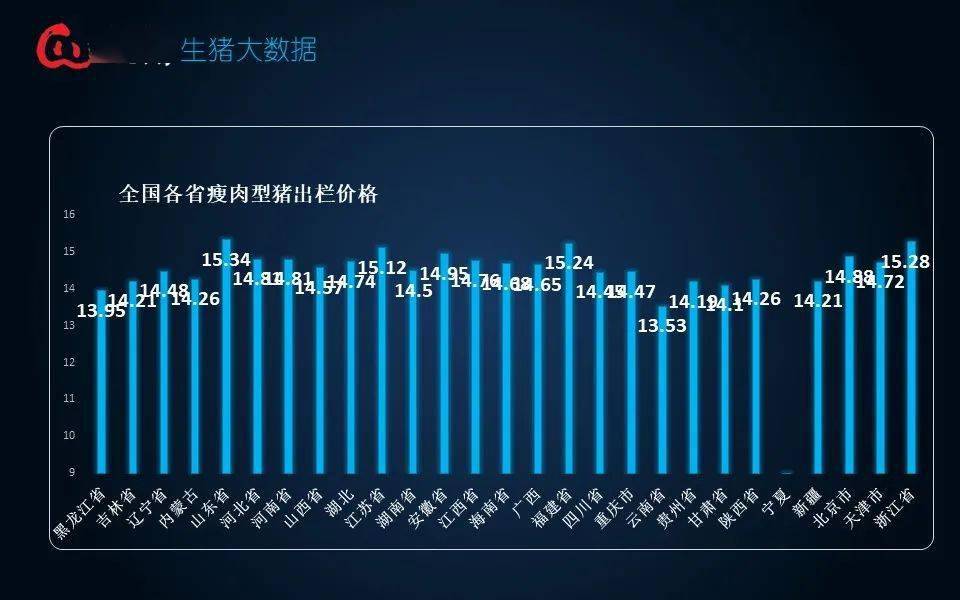 今日猪肉最新价，市场动态与消费者洞察