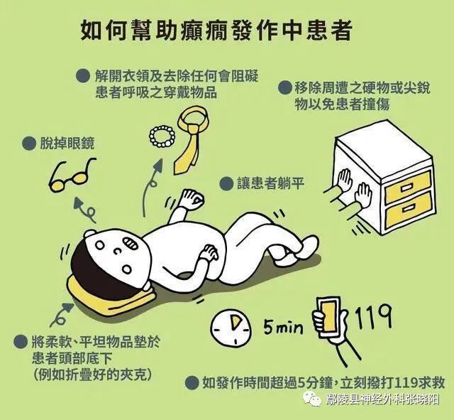 最新癫痫治疗方法