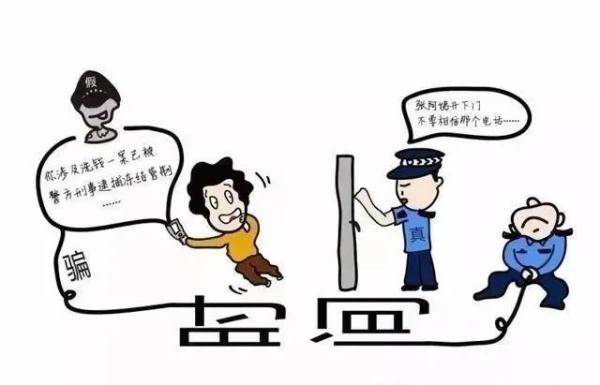 揭秘最新冒充警察诈骗手段