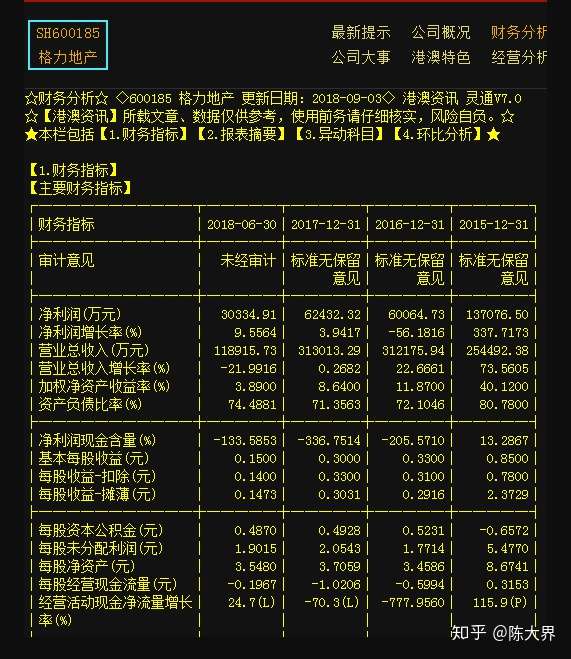 最新财报样式，解读企业财务报告的新趋势