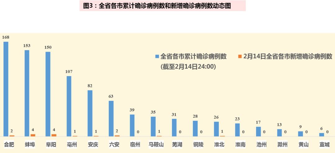 疫情最新动态国内深度解析