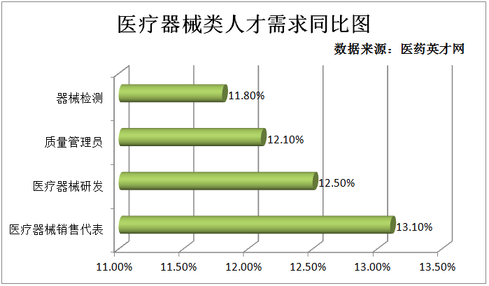 药师招聘最新信息，市场动态与求职指南