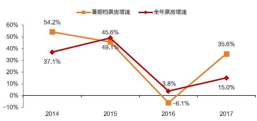 辽宁假期最新报道深度解析