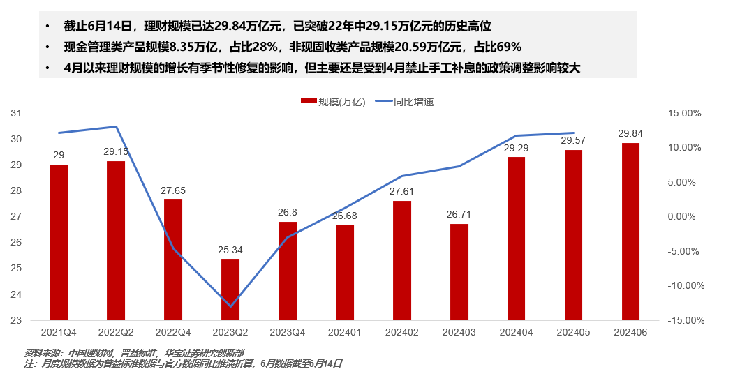 银行活期最新利率，理解与洞察