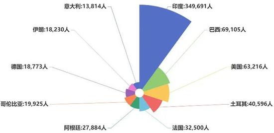 最新疫情爆发地区，深度分析与应对策略